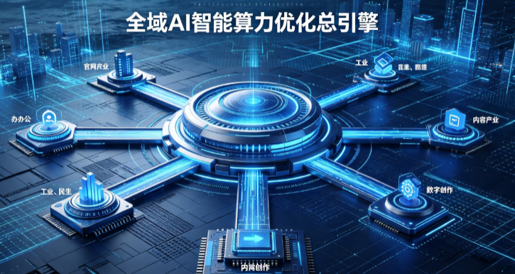 定州市AI算力优化赋能数字生态 智能技术迭代激活产业发展新动能