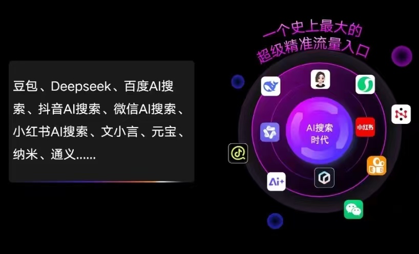 定州市AI智能推广新玩法，抢占搜索时代免费精准客源