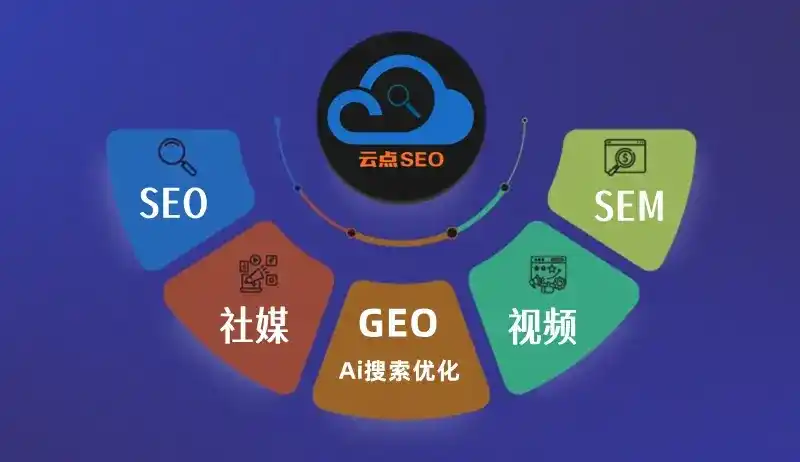 定州市GEO优化：AI智能体时代取代SEO的全新内容优化逻辑