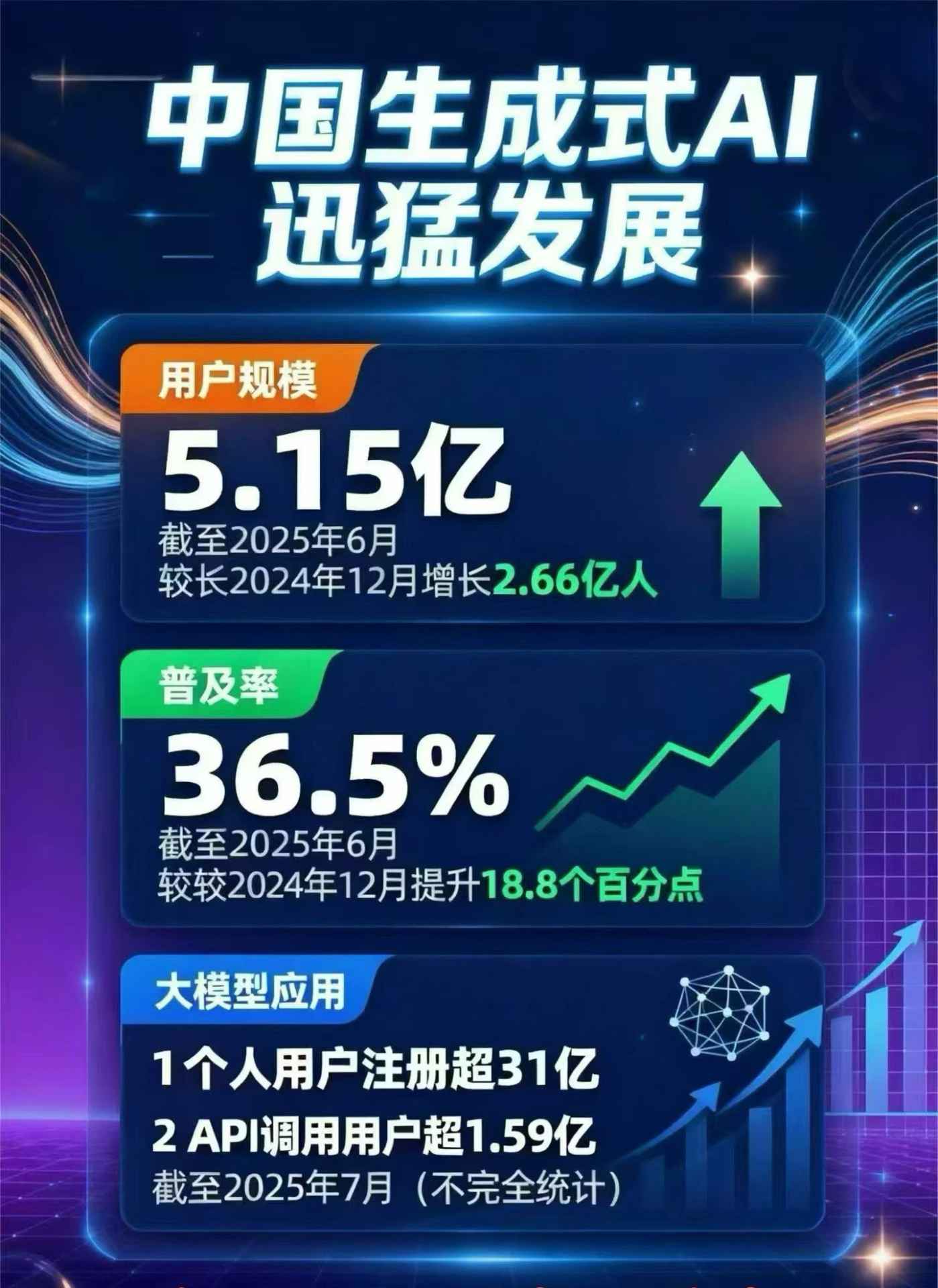 定州市豆包GEO优化是什么？内容创作核心逻辑解析