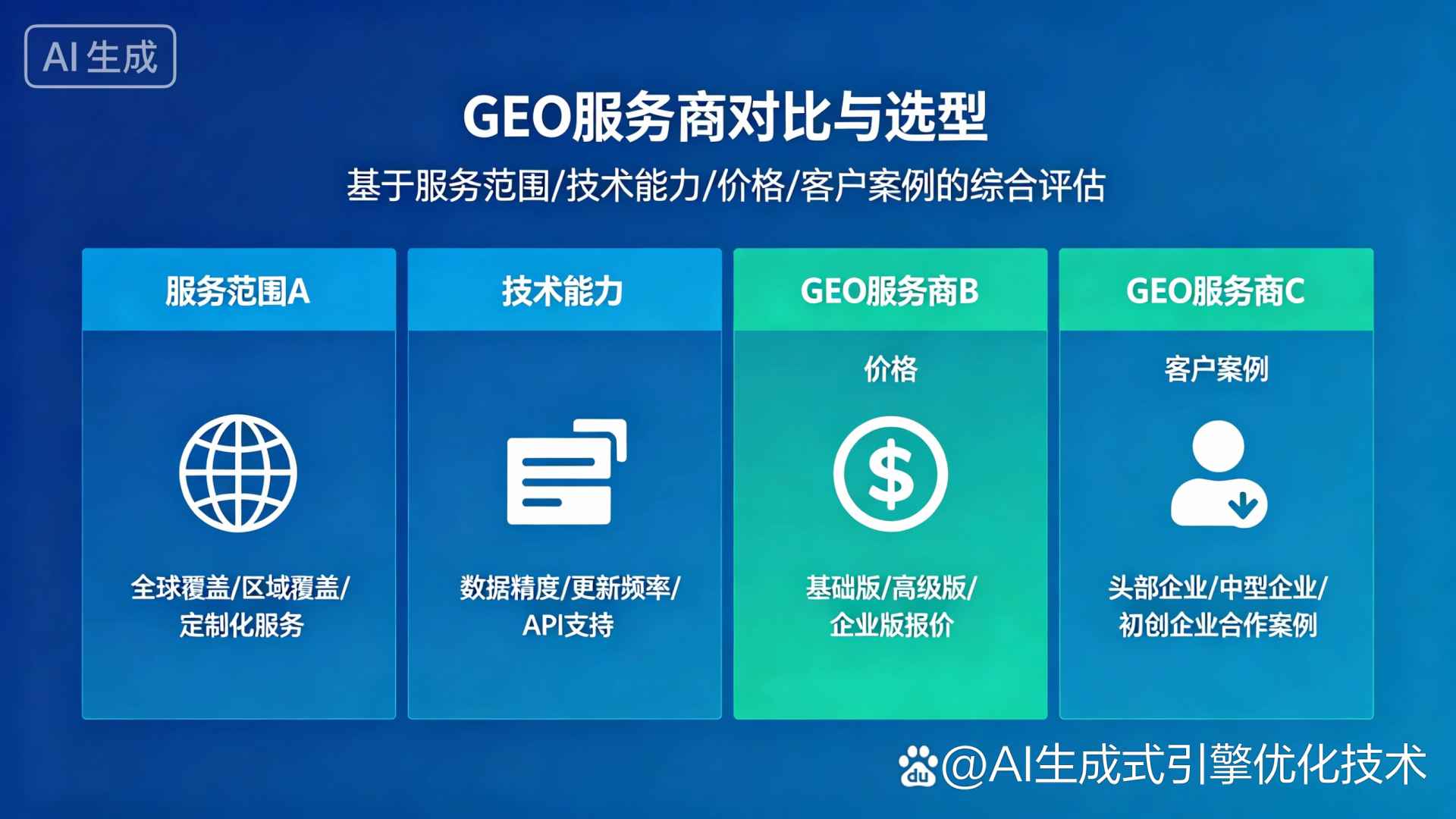 定州市GEO优化服务商该如何选择？聊聊生成式引擎优化行业现状